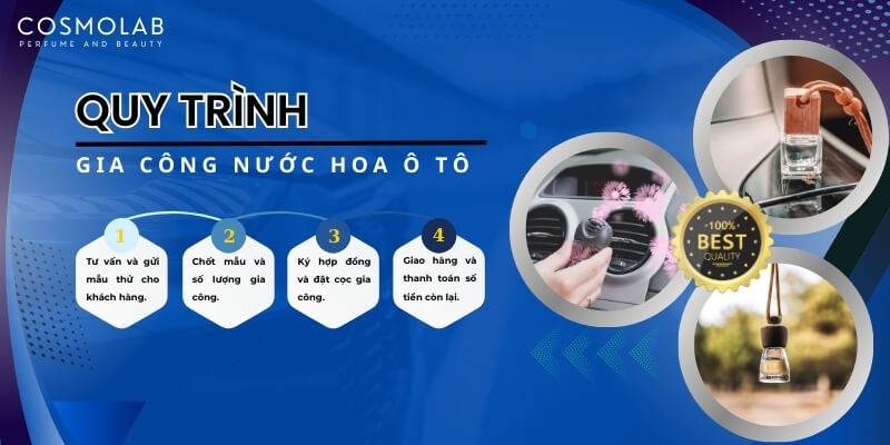 quy trình gia công nước hoa xe ô tô