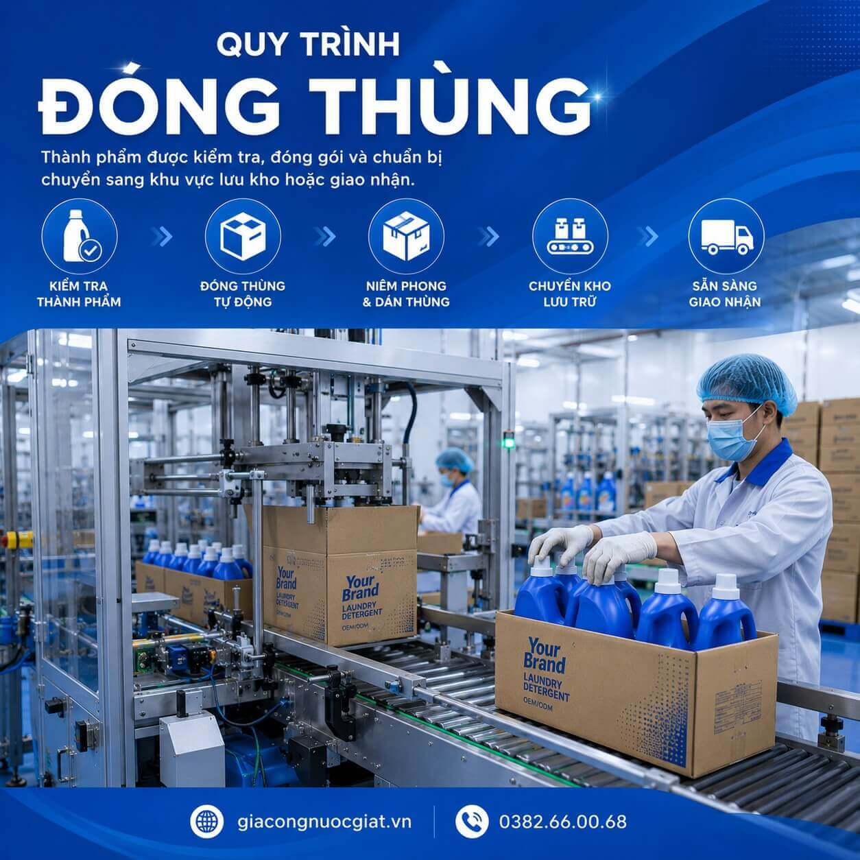 Quy trình đóng thùng Thành phẩm được kiểm tra, đóng gói và chuẩn bị chuyển sang khu vực lưu kho hoặc giao nhận.