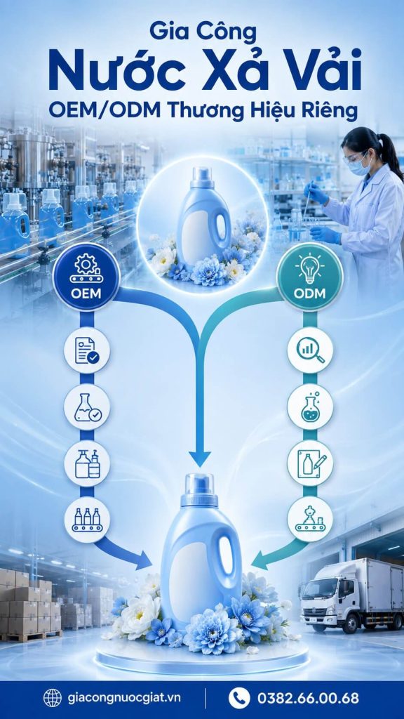 Sản xuất gia công nước xả vải OEM ODM tại nhà máy Hà Thành