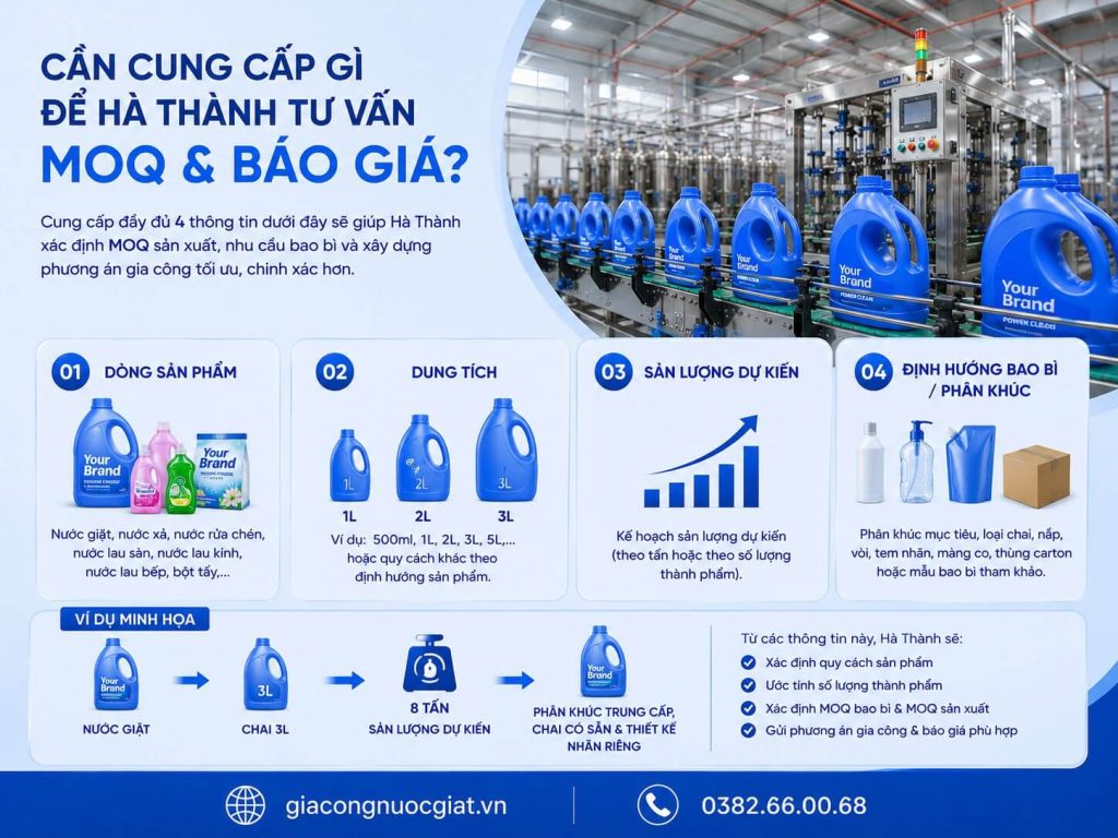 Cung Cấp gì để Hà Thành tư vấn và báo giá gia công sản xuất nước giặt