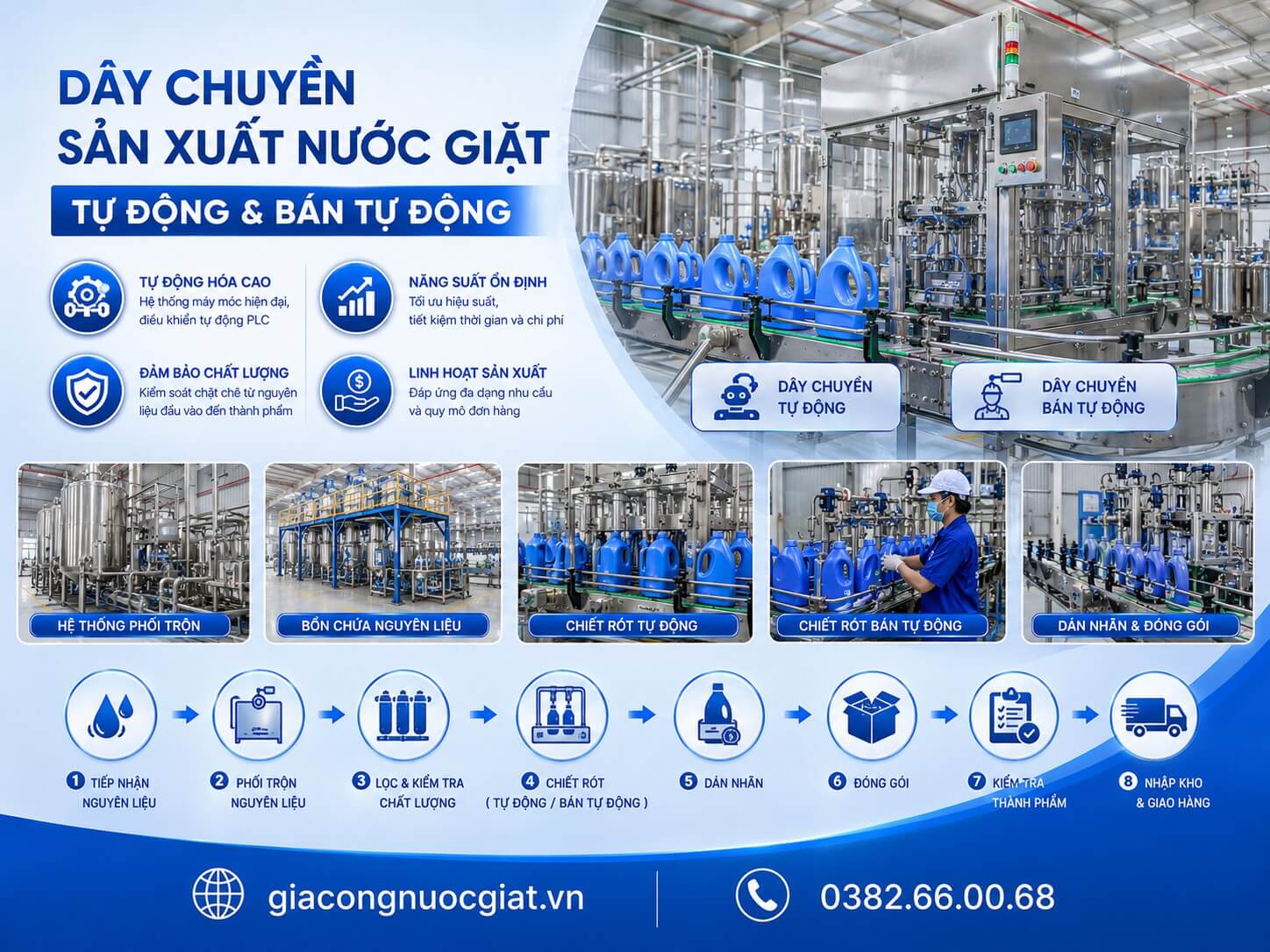 dây chuyền sản xuất gia công nước giặt tự động và bán tự động tại nhà máy Hà Thành