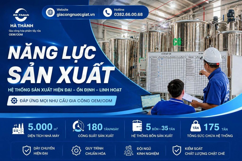 Năng lực sản xuất Hà Thành