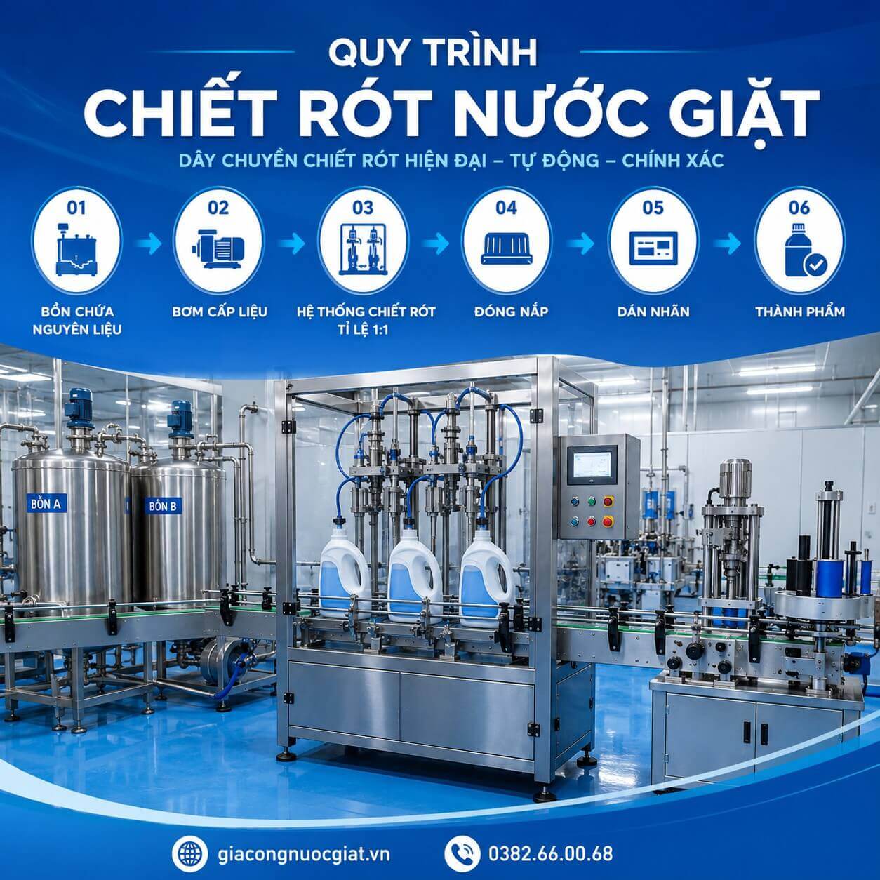 Quy trình chiết rót tại Hà Thành